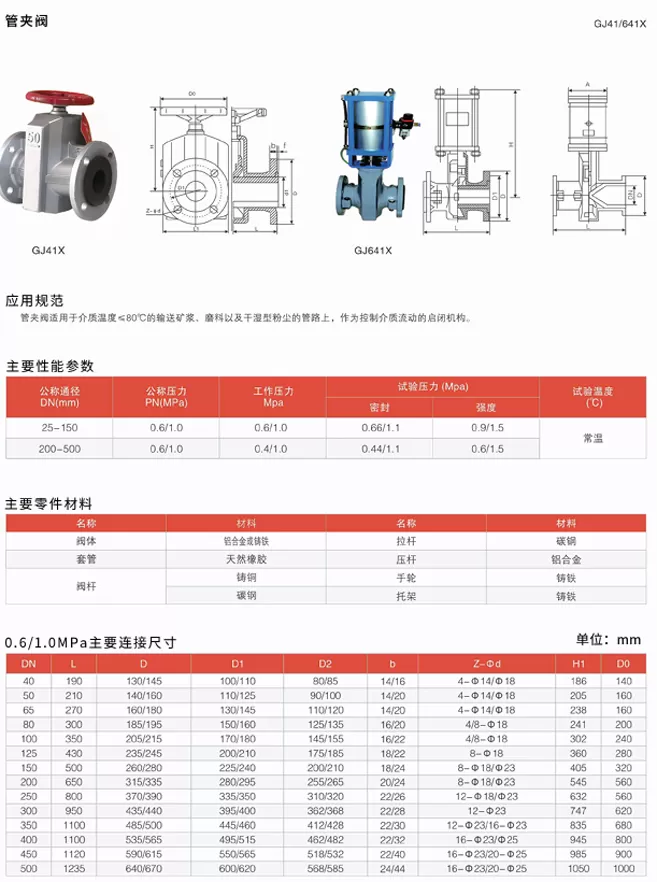 阀门，阀门厂家，管夹阀